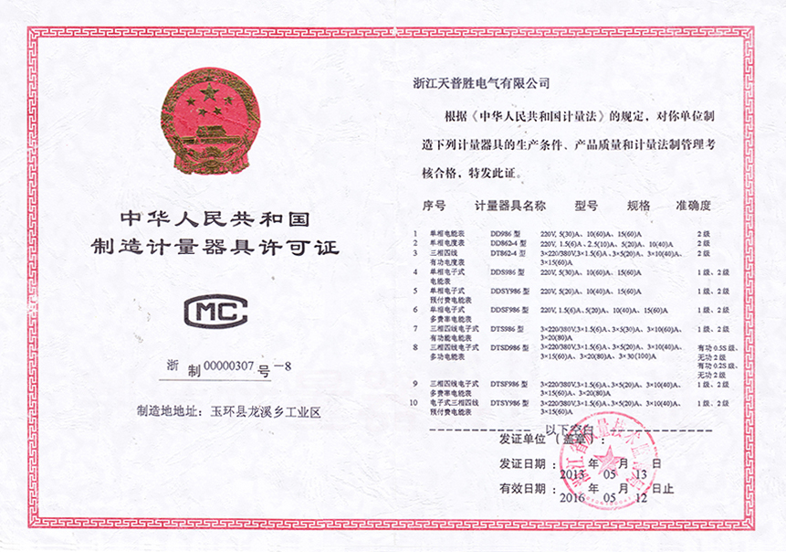 Permit for Manufacturing Measuring Instruments in the People's Republic of China